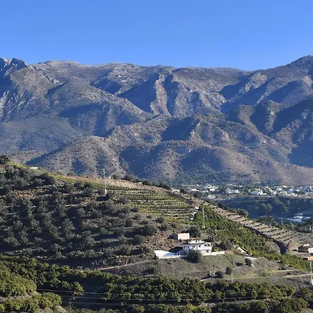 Views - By Casitas Select * Nerja
